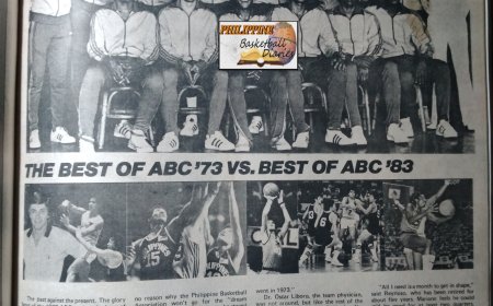 1973 ABC MANILA PHILS