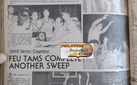 1981 UAAP Champion