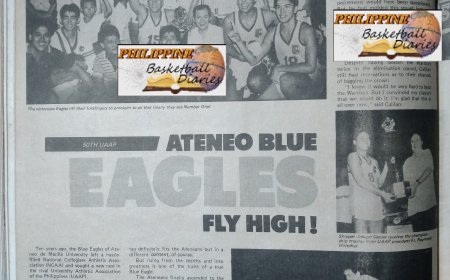 1987 UAAP Champion
