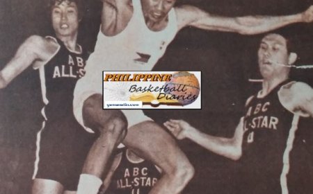 Remembering the 1973 RP team in the ABC - Alberto Guidaben