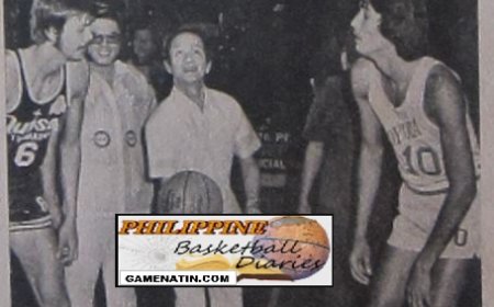 PBA Line-up : 1976