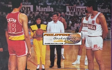 PBA Line-up : 1986