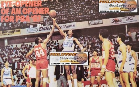 PBA Line-up : 1987