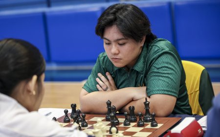 S87 Chess Tournament: Standings after Round 2