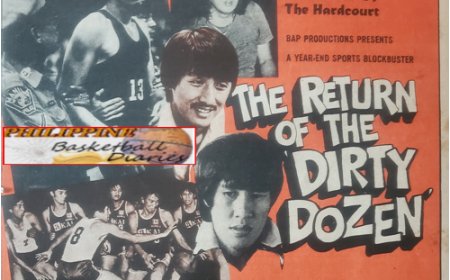 Sports World January 1974