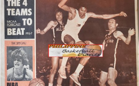 Sports World May 1974