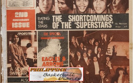 Sports World January 1975