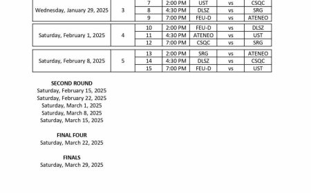 S87 Boys' Football Schedule