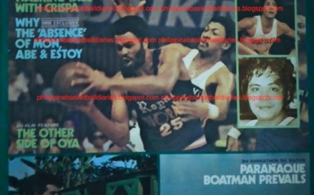 Basketball Diary: The "New" Bernard Harris: Walking Tall with Crispa, Sports Weekly, November 30, 1979